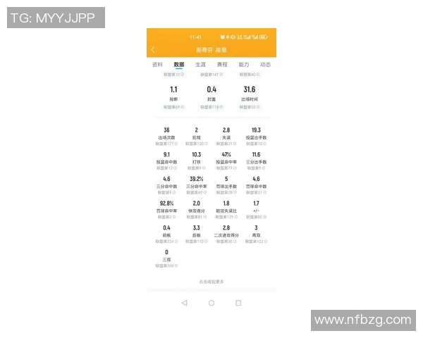 库里评分出炉：是高光还是低迷？